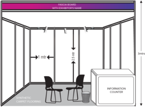 Standard shell stand - 3m wide by 2.5m deep, with fascia board, carpet flooring, two chairs and an information counter